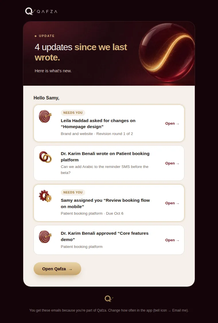 Notification email listing four updates