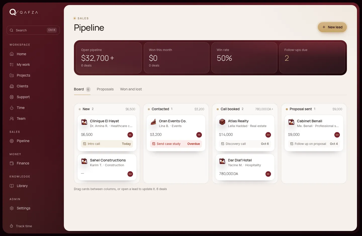 The sales pipeline board