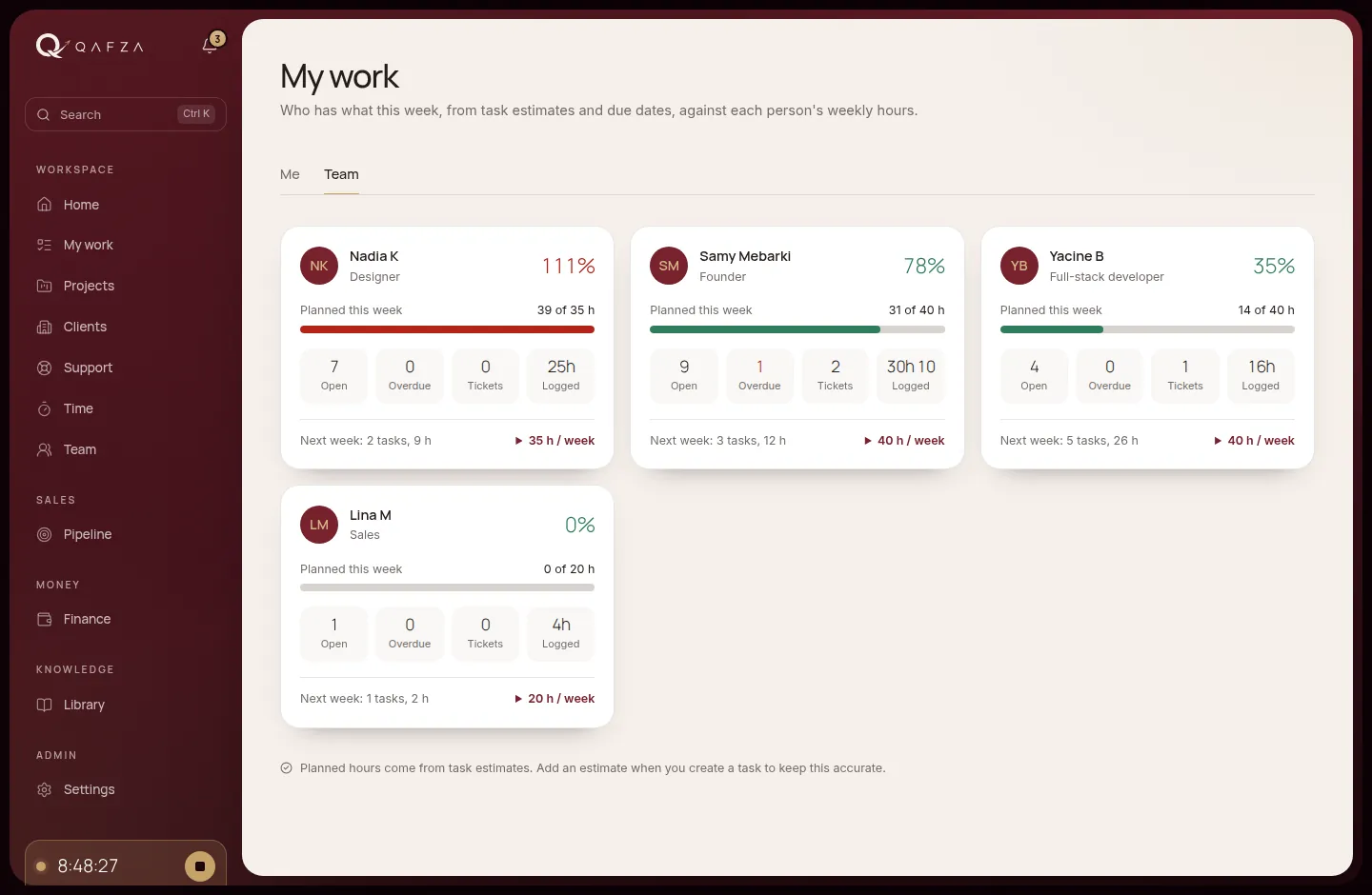 Team workload cards